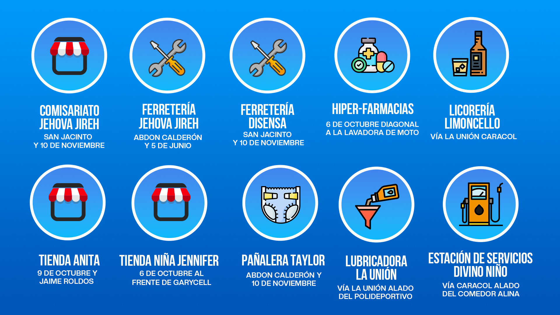 PRIMEROS COMERCIOS LA UNION