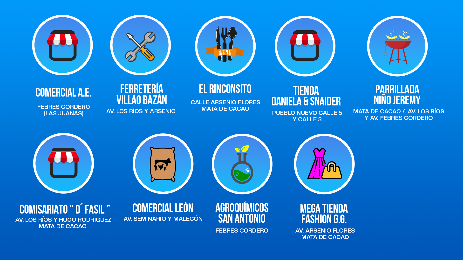 PRIMEROS COMERCIOS MATA DE CACACO