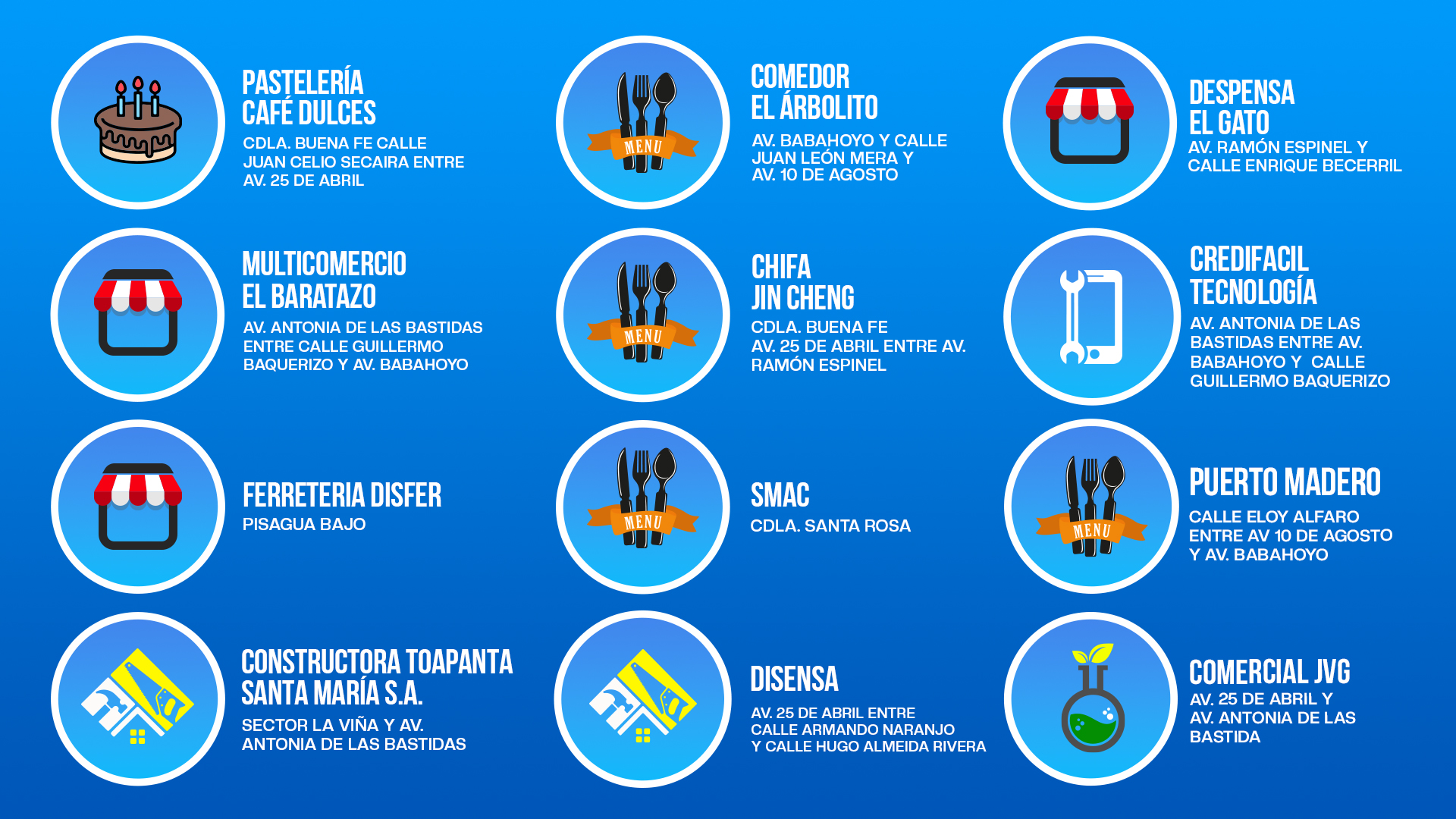PRIMEROS COMERCIOS MONTALVO