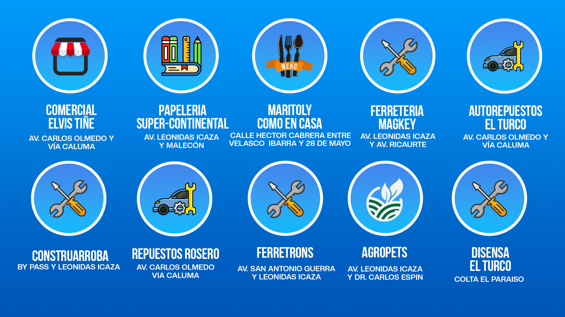 PRIMEROS COMERCIOS RICAURTE